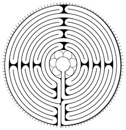 The maze at Chartres