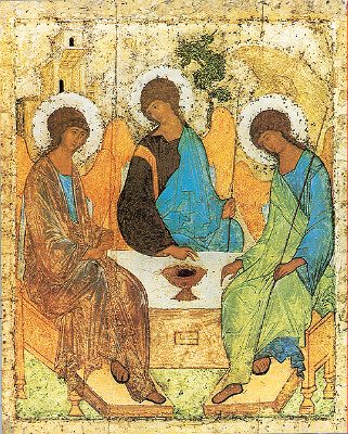 Rublev's Icon of the Trinity